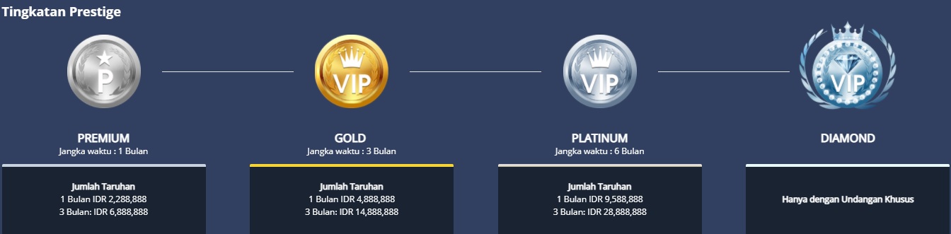 m88-vip-m88-prestige-club